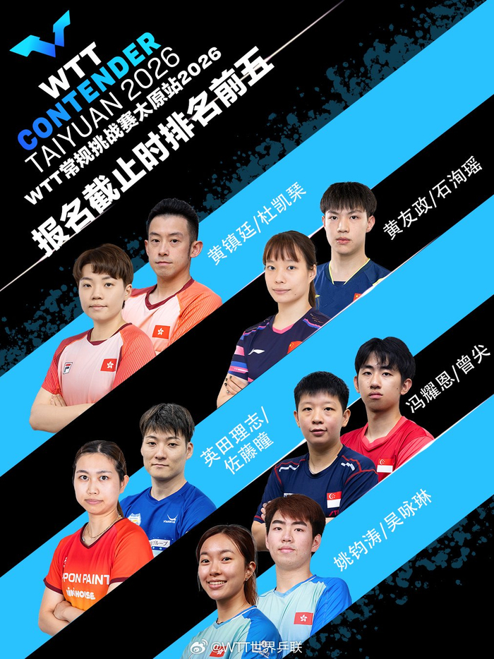 WTT常规挑战赛太原站双打阵容揭晓