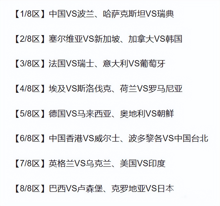 伦敦世乒赛男团签位意外利好 刘国梁布局助队避