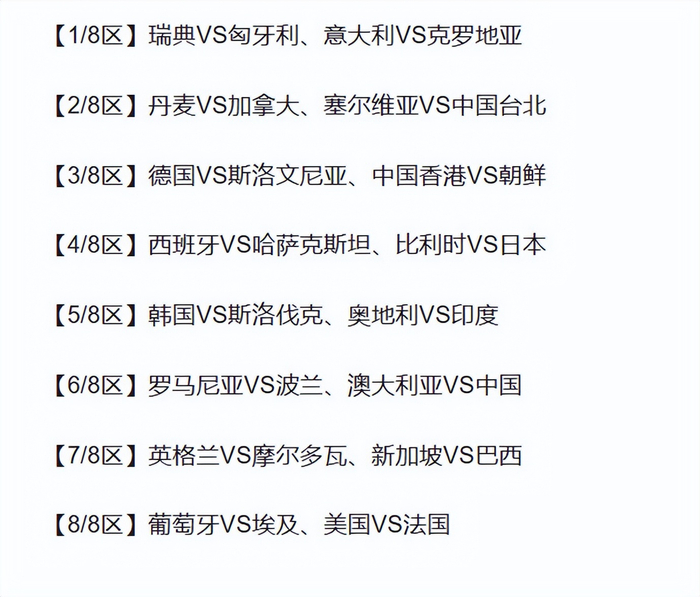 伦敦世乒赛男团签位意外利好 刘国梁布局助队避